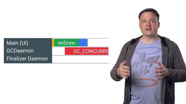 Avoiding Allocations in onDraw() (100 Days of Google Dev) – YouTube