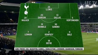Tottenham 2-1 Liverpool FC EPL 28/11/2012