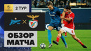 Зенит – Бенфика | Обзор Матча