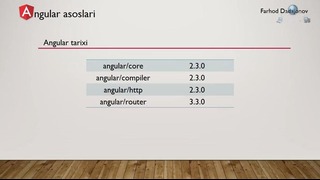 Angular asoslari 1 2