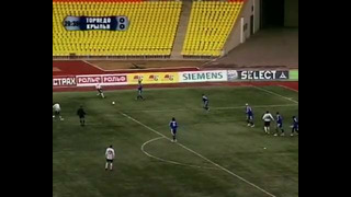 Highlights Torpedo vs Krylia Sovetov (1-1) | RPL 2006