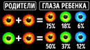 Как объяснить то, что вы не похожи на родителей