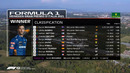 Формула 1 – Лучшие моменты гран-при Италии (12.09.2021) (на английском языке)