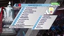 Арсенал – Манчестер Сити l Кубок Англии 2016/17 l 1/2 финала l Обзор матча