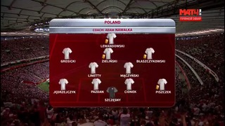 (480) Польша – Румыния | Чемпионат Мира 2018 | Отборочный турнир | Обзор матча