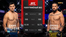 UFC Fight Night 284: Бруно Лопес — Дияр Нургожай (Полный Бой)