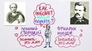 Научпок – Как работает наша память