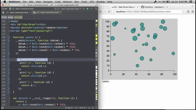 Egghead D3 Lesson: 12 – Basic Transitions with D3
