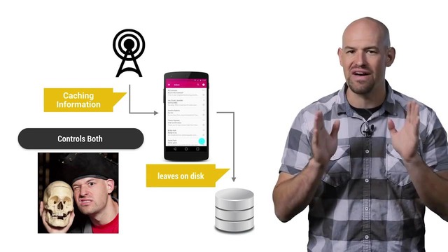 Cachematters for networking (Android Performance Patterns Season 4 ep1) – YouTube