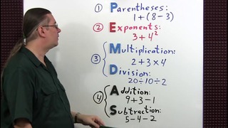 Quick Math Review to Prep for Algebra 1