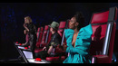 The MOST UNIQUE & SURPRISING Blind Auditions of 2020 on The Voice – Top 10