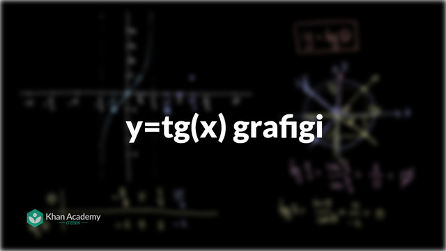 30 y=tg(x) grafigi | Trigonometriya