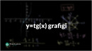 30 y=tg(x) grafigi | Trigonometriya