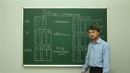 Информатика. Алгебра логики Таблицы истинности. ( Основные понятия )