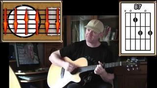 Those Were The Days – Mary Hopkin – Acoustic Guitar Lesson (easy-ish)