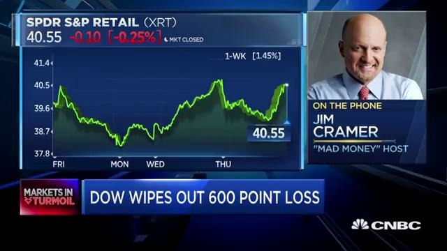2018.12.27 This market is no longer as safe as it’s been, says Jim Cramer