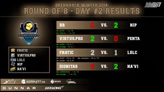 DreamHack Winter 2014 Day 2 Review
