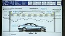 Mercedes проходит огонь, воду и медные трубы