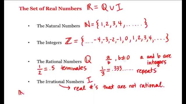 1 – 3 – The Set of Real Numbers (7-25)