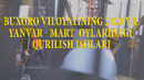 Buxoro viloyatining qurilish ko’rsatkichlari (2020 yil yanvar-mart oylarida)
