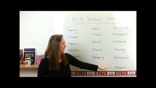 IELTS Speaking Part 1 Topics