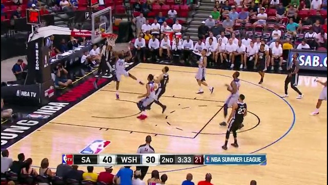 Top 10 Plays: Summer League 19th July