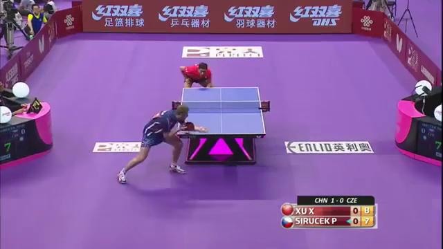 2016 World Championships Highlights- Xu Xin vs Pavel Sirucek