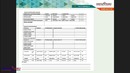 Вебинар: Взаимодействие между ортопедом и зубным техником – как наладить работу