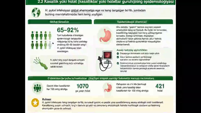 Surrunkali gastrit – Rasulev Yo.E. 2026