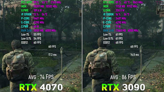 RTX 3090 vs RTX 4070 – Test in 10 Games