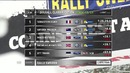 WRC 2016 Round 02 Sweden Review