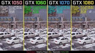 Какую видеокарту выбрать Сравнение(Тест) 1050 vs 1060 vs 1070 vs 1080 в 5 играх