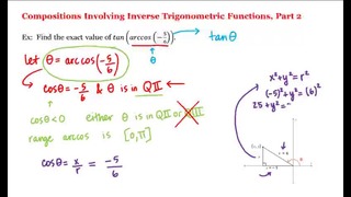 8 – 6 – Compositions Involving Inverse Trigonometric Functions, Part 2 (3-59)