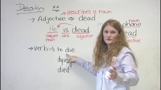 English Vocabulary – Death and Dying