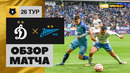 Динамо – Зенит | Российская Премьер-лига 2023/24 | 26-й тур | Обзор матча