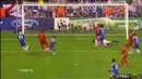Бавария – Челси. Финал Лиги чемпионов 2012. Обзор матча