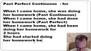 011 Английские времена. Past Perfect Continuous