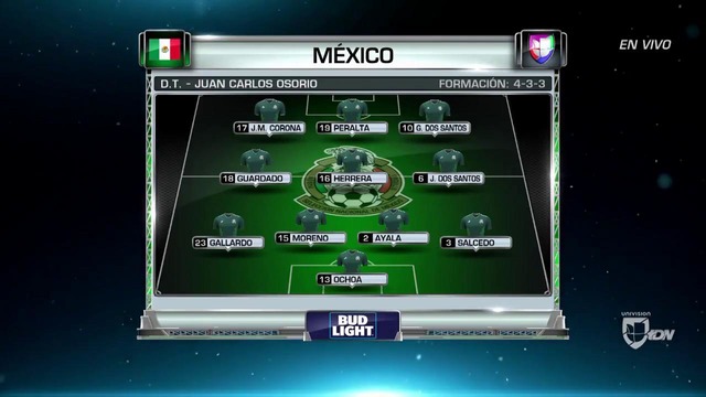 (HD) Дания – Мексика | Товарищеские матчи 2018 | Обзор матча