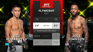UFC Vegas 93: Алмабаев VS Джонсон