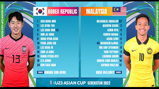 Южная Корея – Малайзия | Чемпионат Азии U23 | 1-й тур | Обзор матча