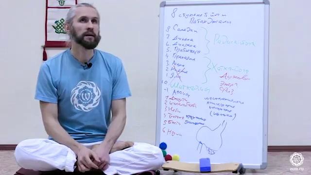 Очищение организма в йоге