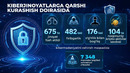 «Navbatchilik qismi» ko‘rsatuvining yangi soni