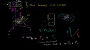 Constructing a unit normal vector to a surface