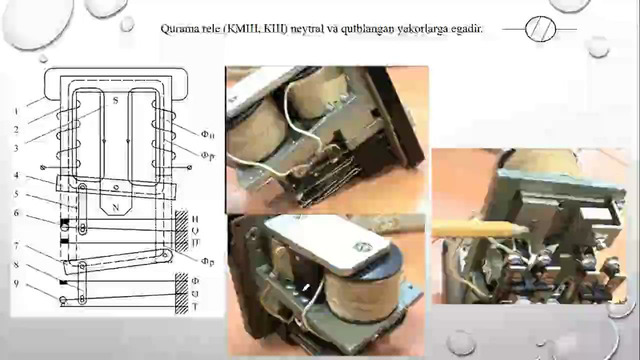 Montaj qilinadigan rele qurilmalari turlari