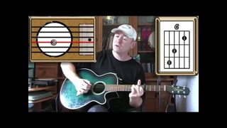 What a Wonderful World – Louis Armstrong – Guitar Lesson