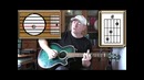 What a Wonderful World – Louis Armstrong – Guitar Lesson