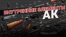 Неполная разборка АК. Внутренние элементы. Урок