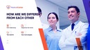 Medical Corporate Presentation