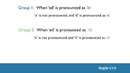 Pronunciation of ‘ed’ – English Speaking Lesson