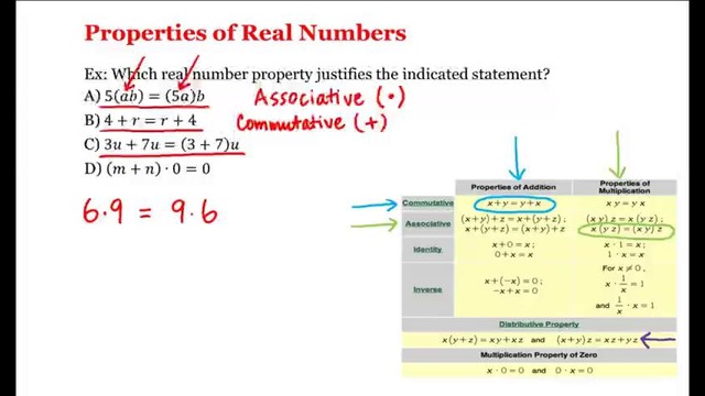 1 – 4 – Properties of Real Numbers (3-47)